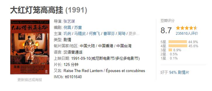 百花奖史上口碑最好10部最佳影片，《红高粱》第9，《牧马人》第3