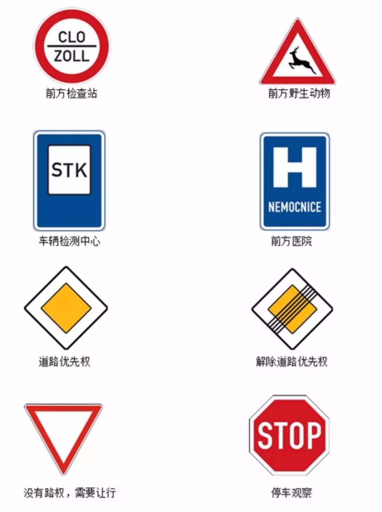 布拉格自驾攻略,捷克自驾去德国多少钱路费