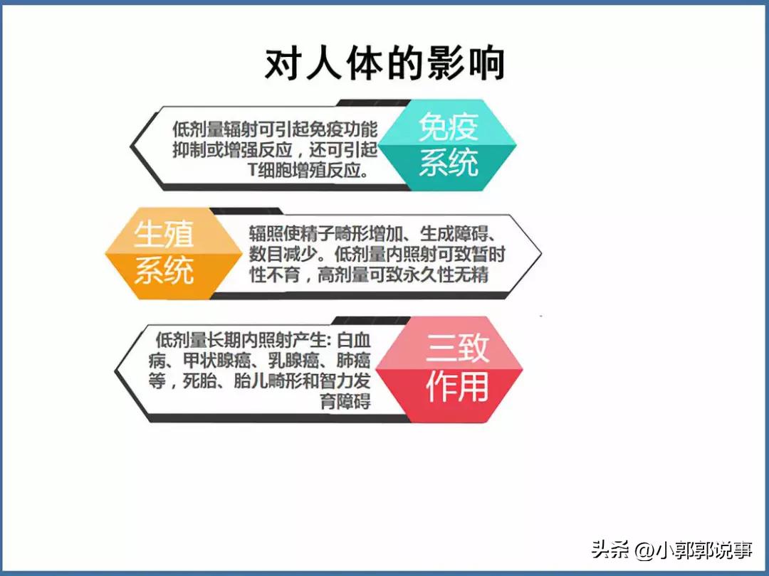 太仓购买日本核辐射食品,江苏太仓查出辐射海产品