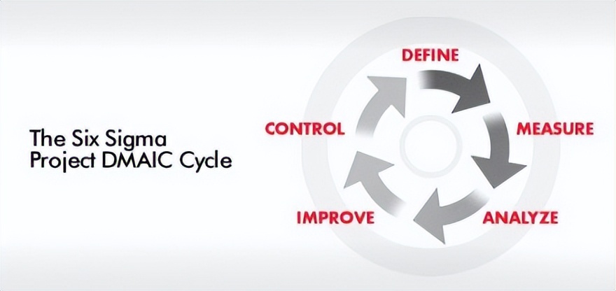 鍏タ鏍肩帥,鍏タ鏍肩帥璇佷功鍝噷鑰冨彇
