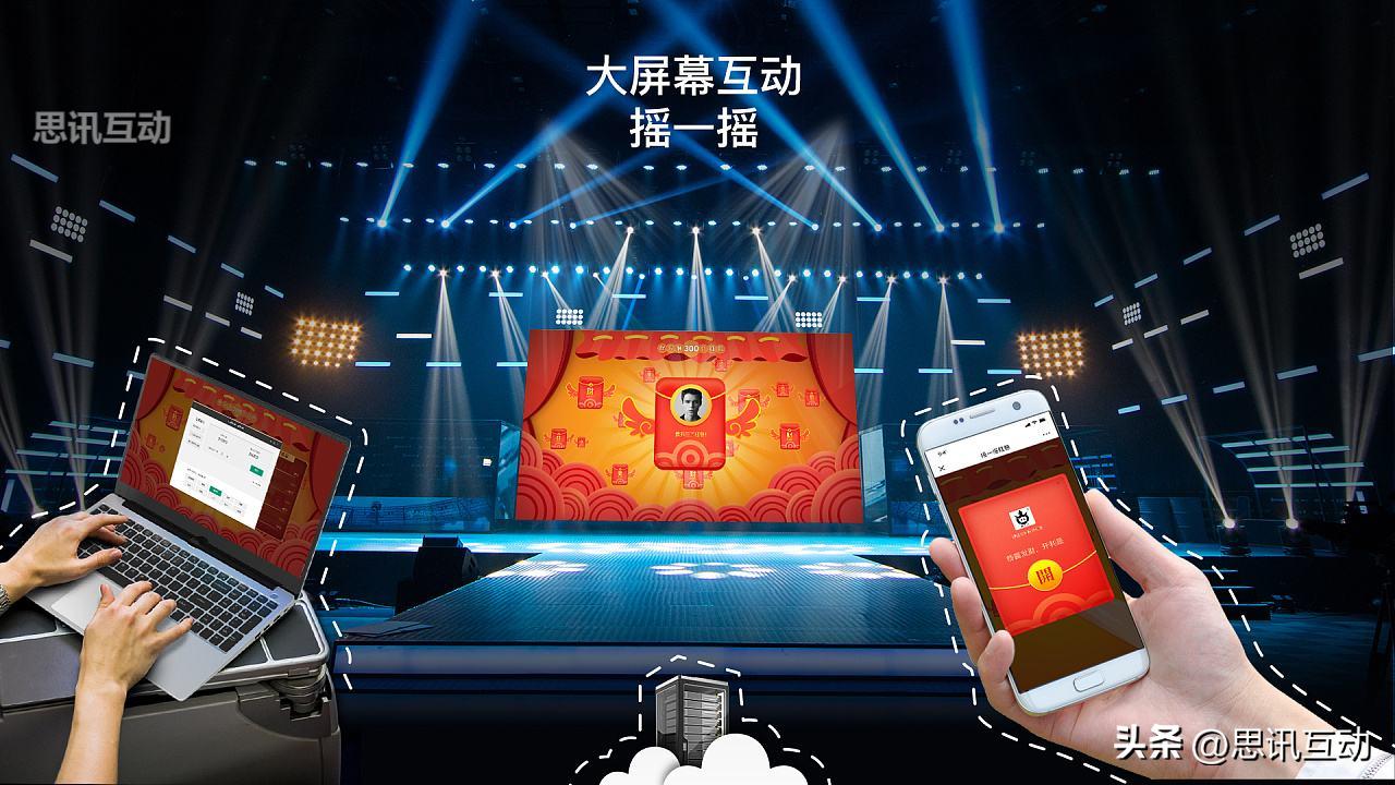 活动中可以增加什么互动环节,活动智能签到