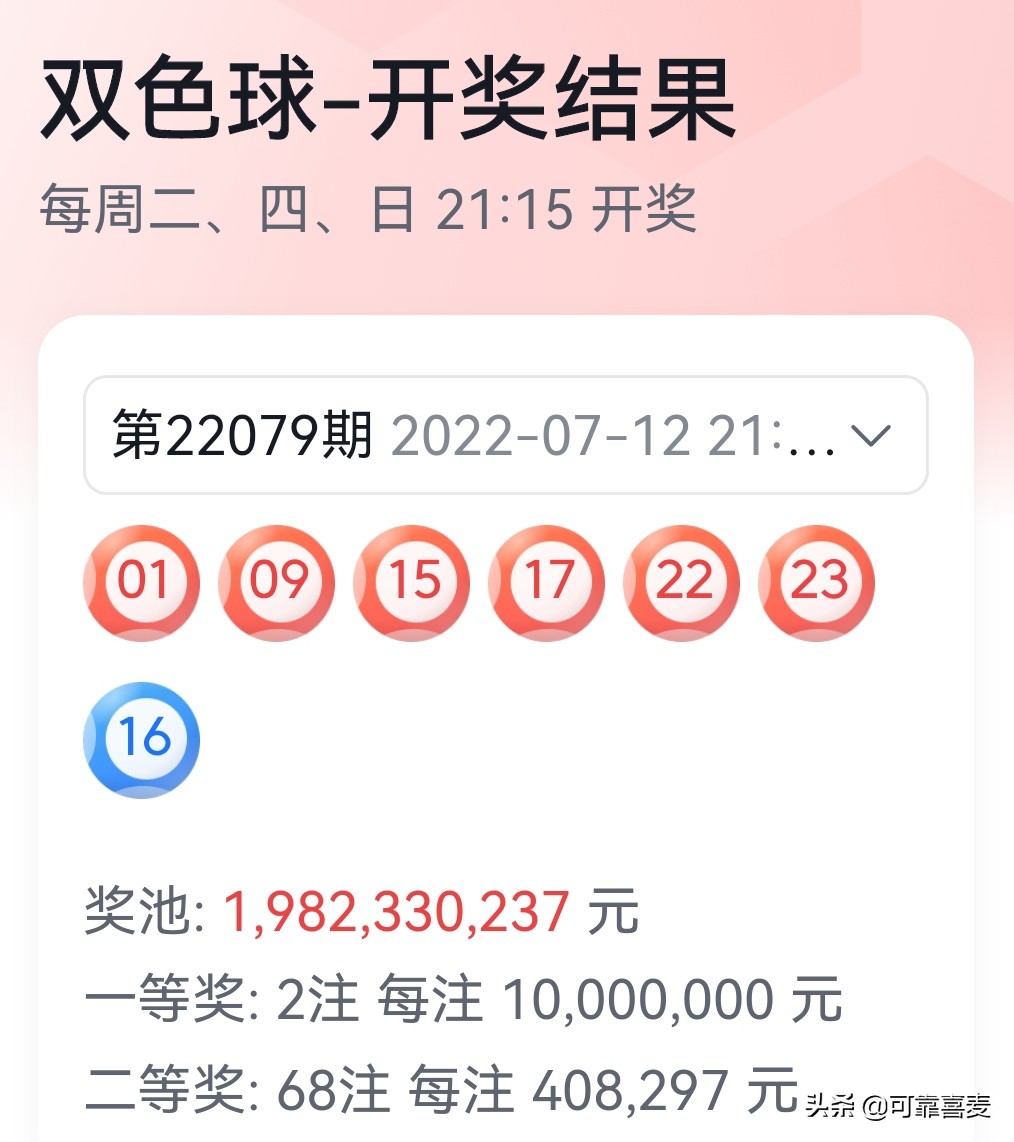 双色球22082期解析,双色球22078期解析