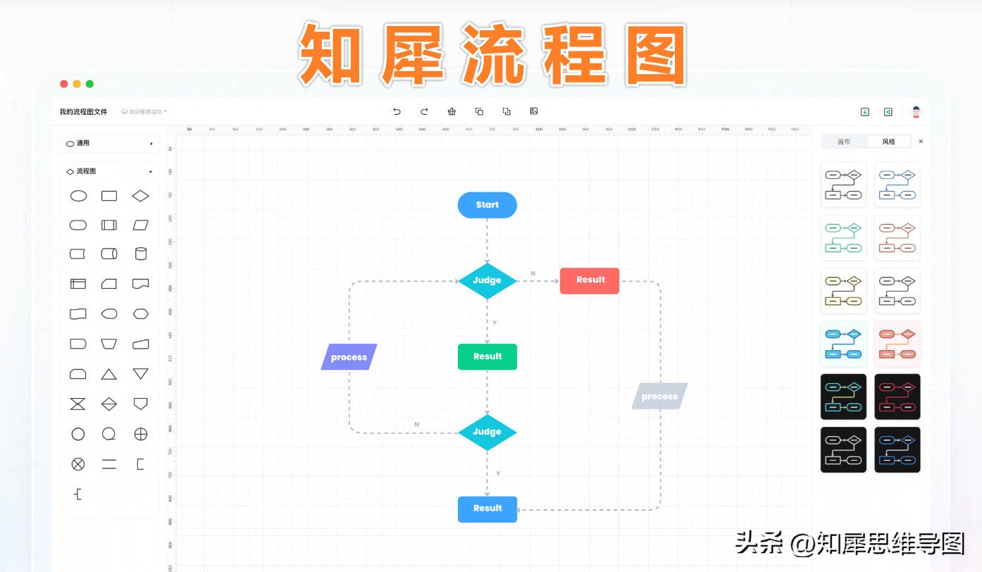 比较好的流程图软件,比较好用的流程图软件