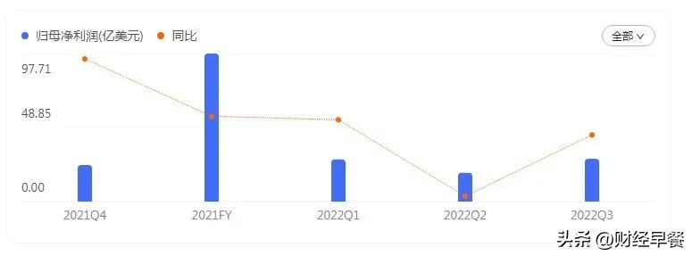 认真说事儿,茅台实话实说