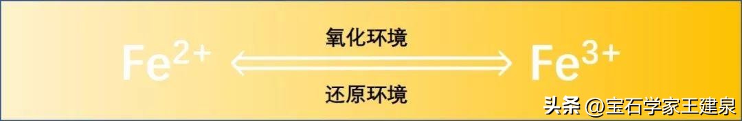 常见的八种宝石优化处理方法,宝石加工技法