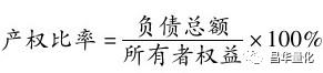 投资股票如何分析企业,公司股票投资分析案例