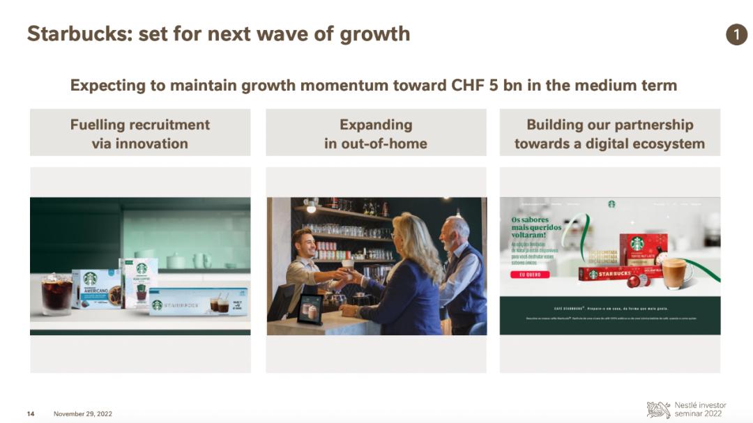 雀巢咖啡商业目标,雀巢咖啡在中国的发展现状