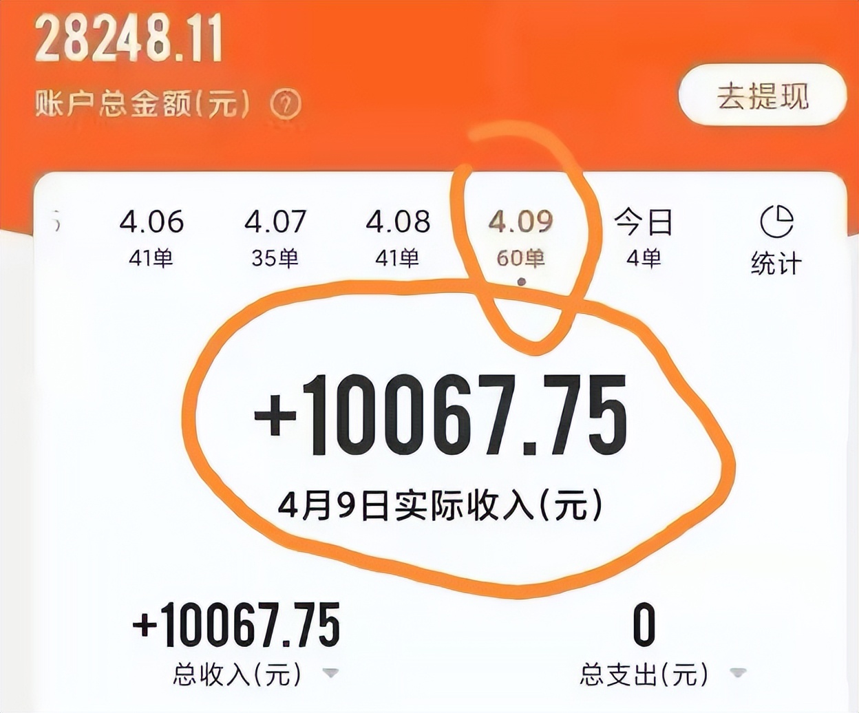 上海的遮羞布，被顺丰同城的广告撕得稀碎