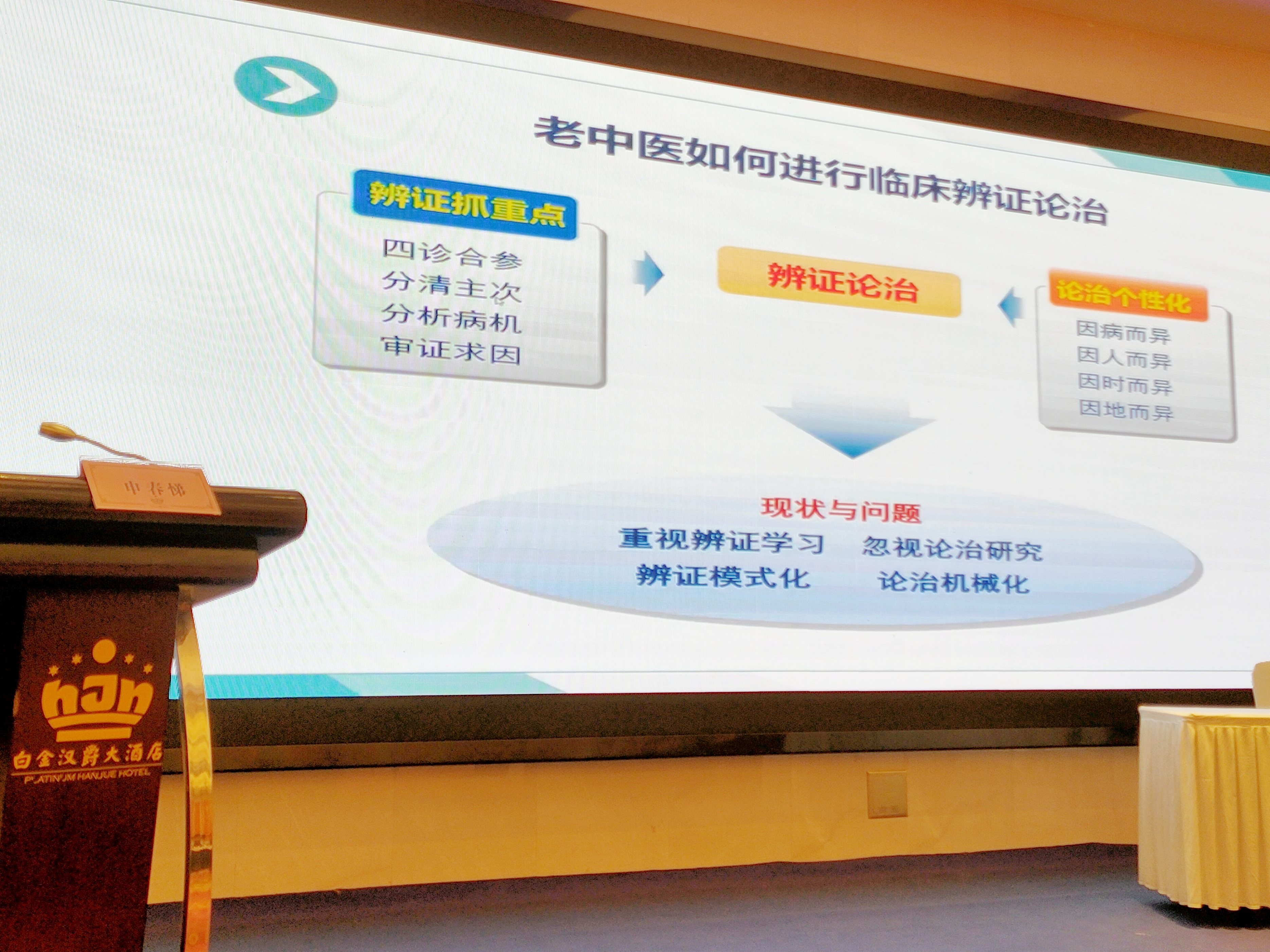 世界中医药学会联合会男科分会,世界中医男科学术大会