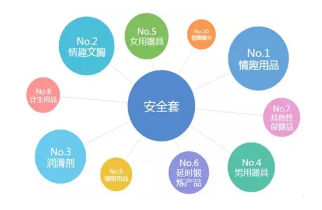 疫情时代下消费趋势,疫情下人们的消费现状