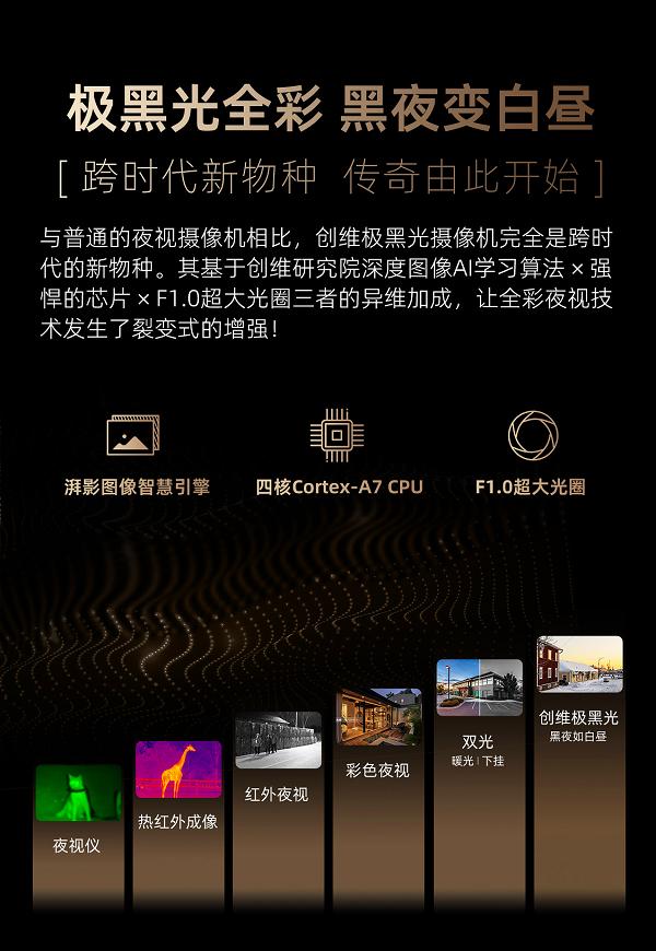 创维新品极黑光监控摄像头,创维安防网络摄像头