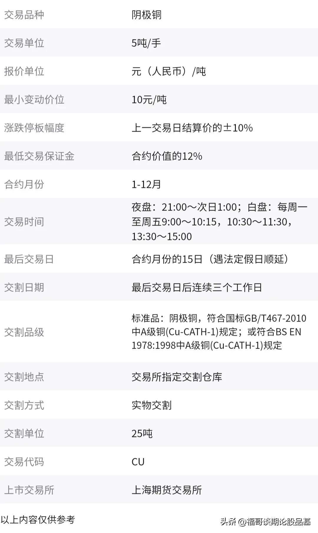 期货一点通最新版,期货一点交易法