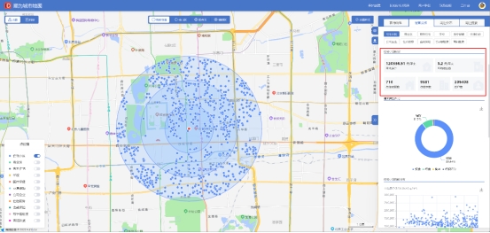 化妆品商铺如何选址好,北京化妆品店创业项目介绍