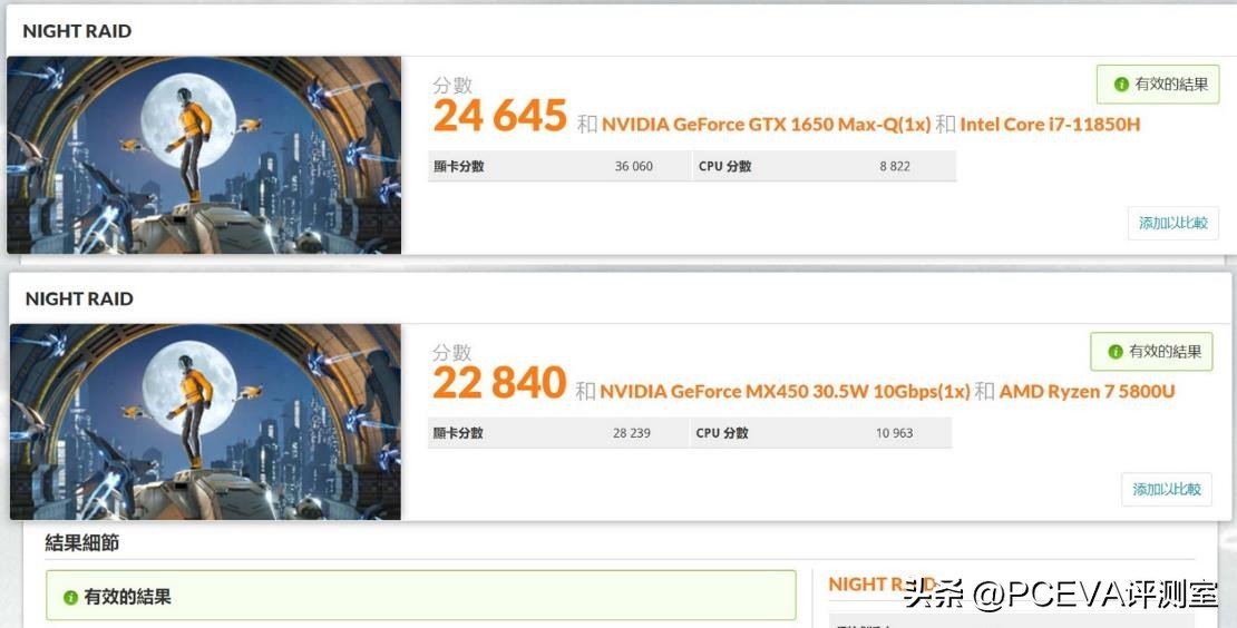 联想小新pro16高性能轻薄本测评,轻薄本联想小新pro16锐龙版