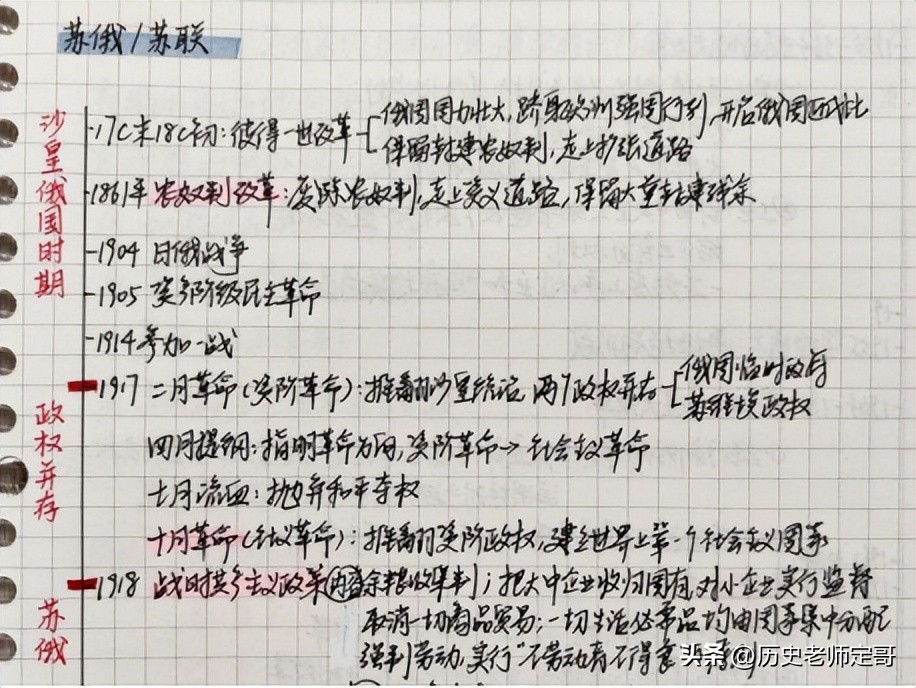 人大学姐教你历史考高分，想考人大的来看