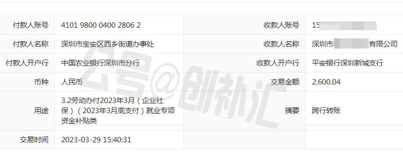 深圳户口大学生创业补贴政策2023,深圳大学生创业就业补贴申请条件