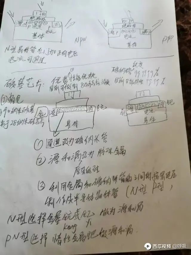成都大熊猫上太空几点开始,大熊猫试验卫星发射成功吗
