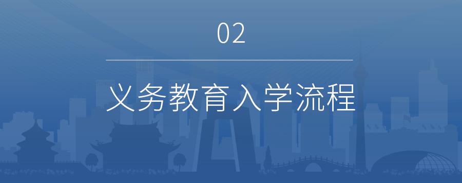 北京适龄儿童入学信息采集,2022北京入学信息采集