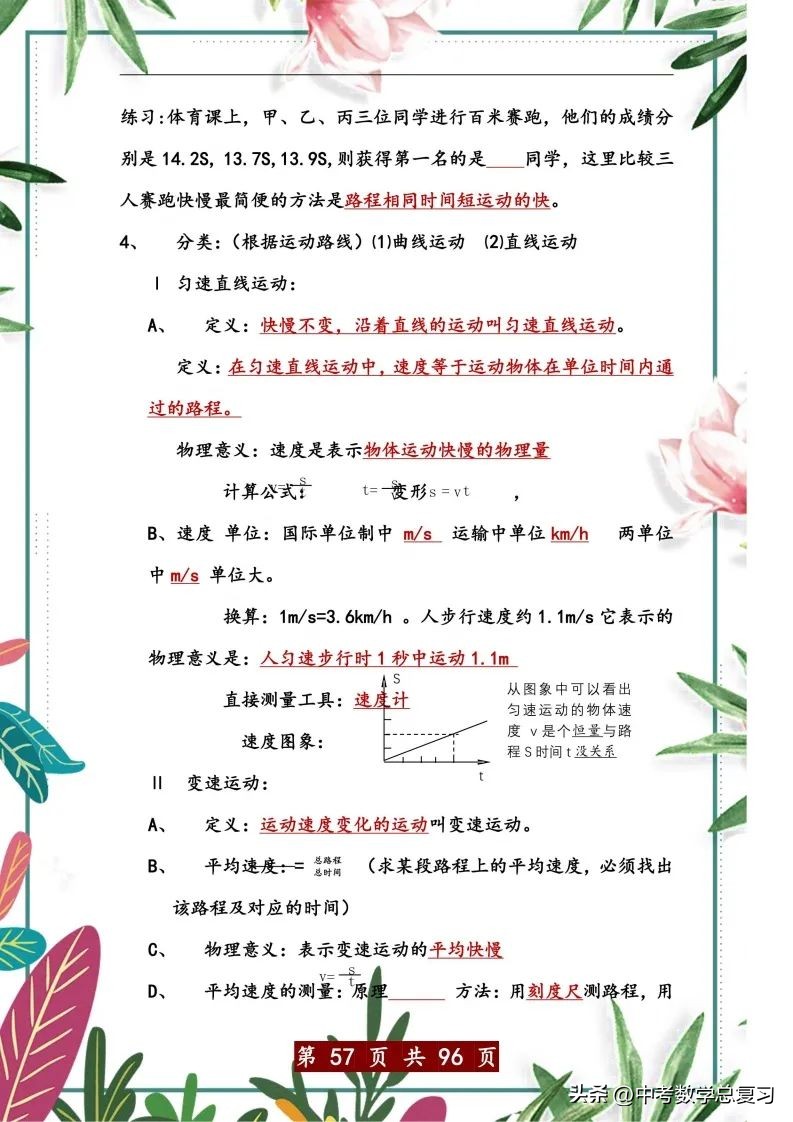 中考物理总复习：八九年级知识点归纳总结（直接打印），请收藏