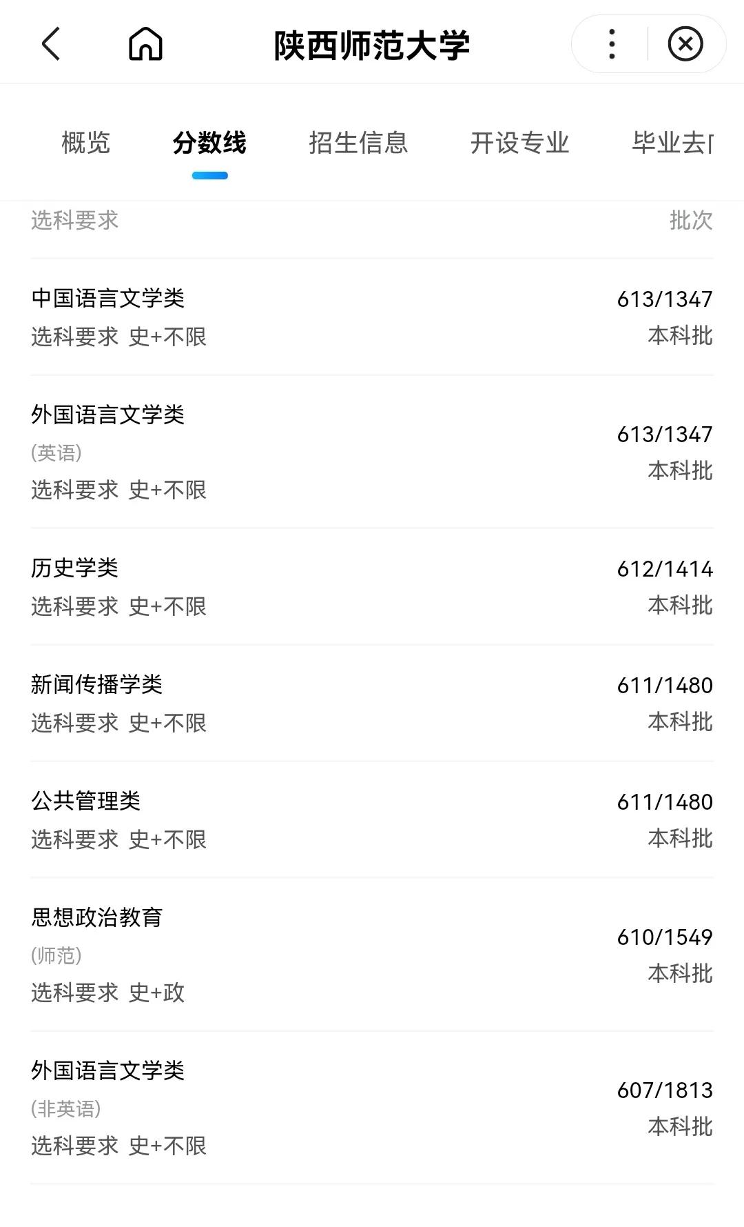 师范大学排名及录取分数线河北,师范院校2022年在河北招生分数线