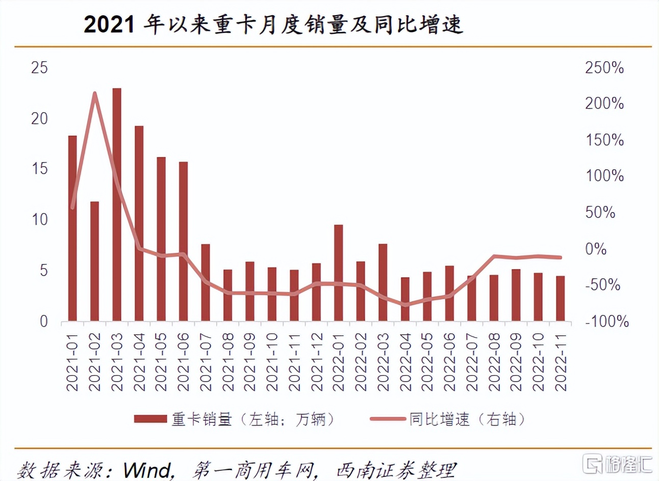 多家机构上调评级潜力股,潍柴动力02338和000338
