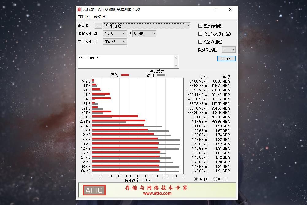 1t的m.2固态硬盘推荐,1tbm.2固态硬盘测评