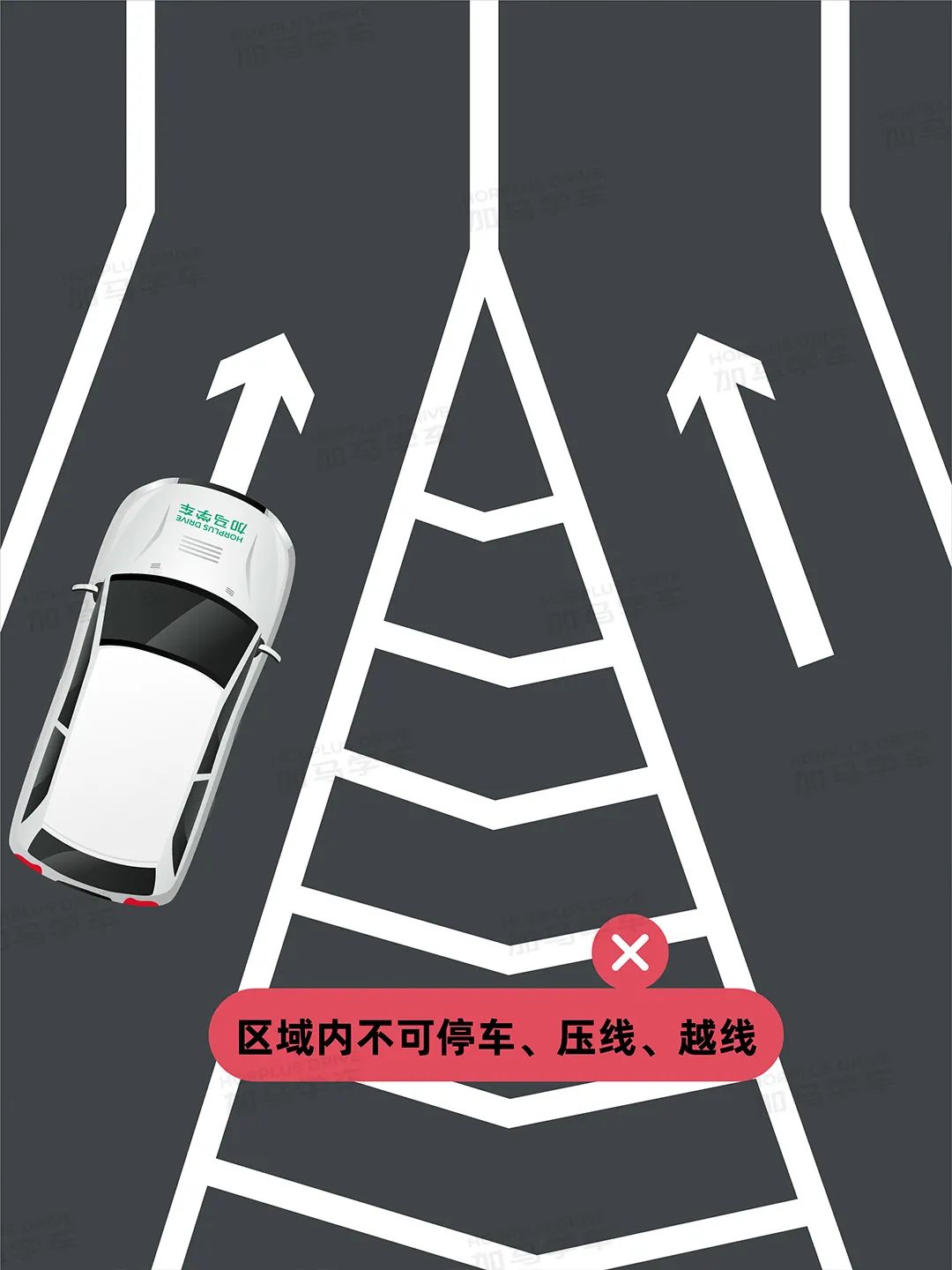 标线不清楚时压线算违章吗,交通地标线压导流线会被罚款吗