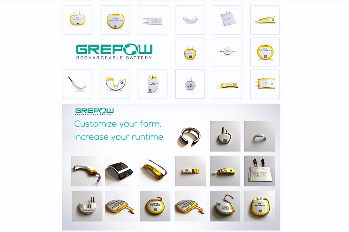 各种智能穿戴设备电池容量,知名电池供应商