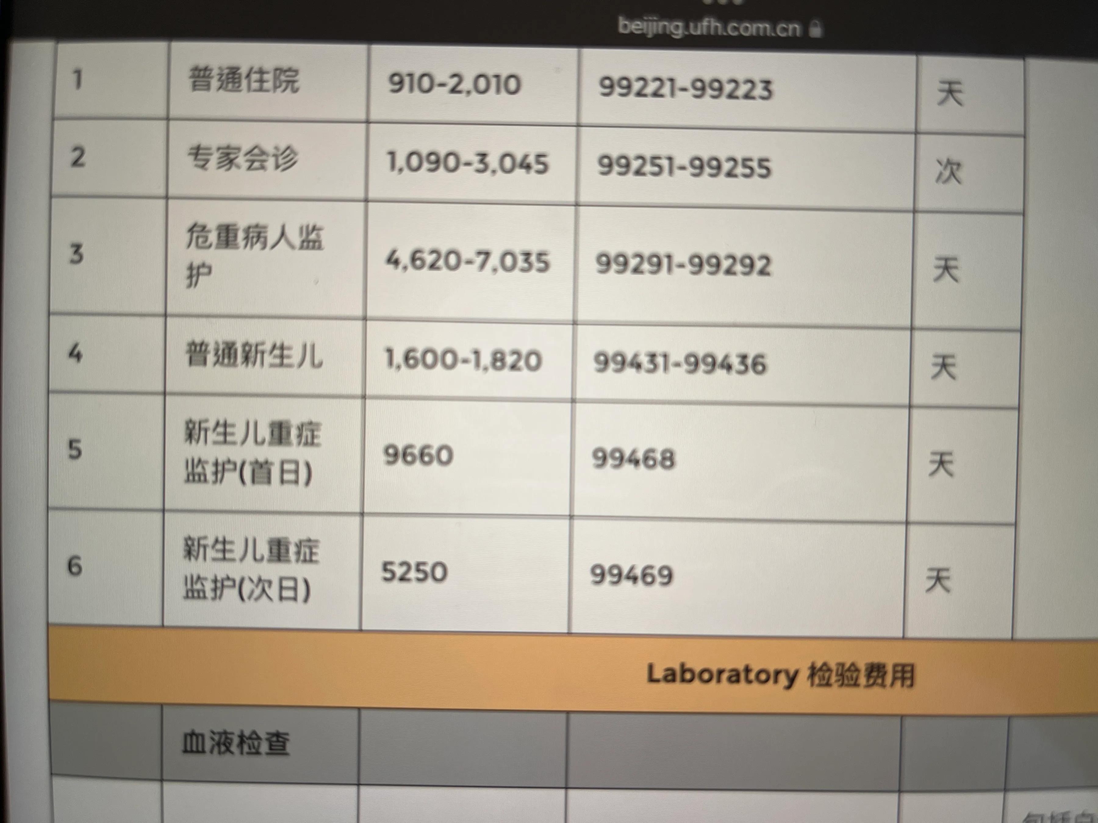 聊聊香港规划,香港免费医疗要排队吗