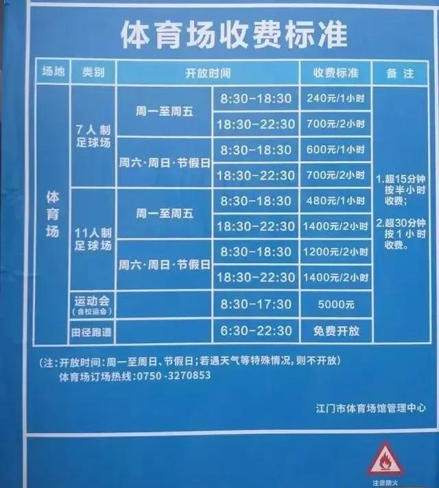 男足市场化,限薪对中国球员有用吗