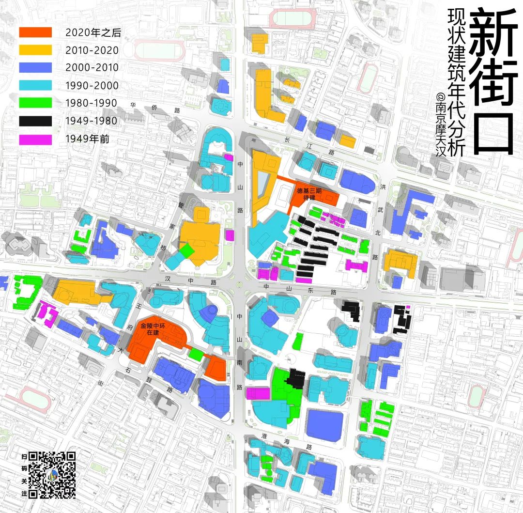 新街口,新街口在哪个区