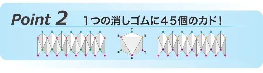 2021年日本文具大赏,2019年日本文具大赏