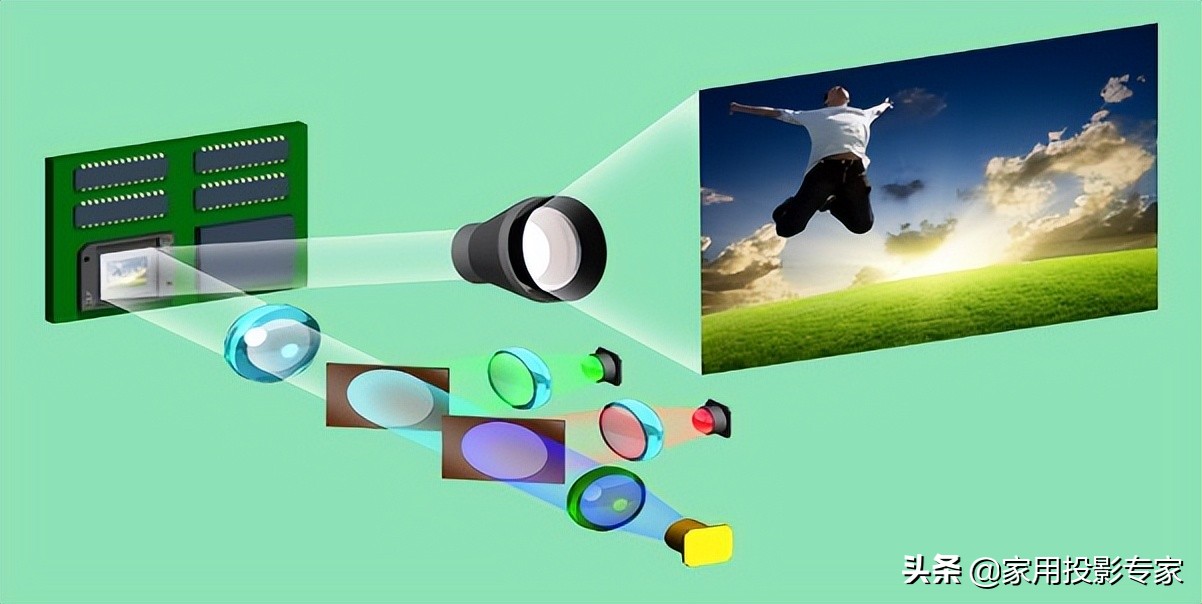 优派q20pro测评,优派q20价格