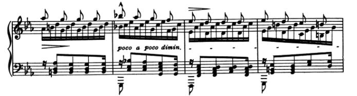 李斯特超技练习曲《狩猎》演奏以及情感融合的技巧