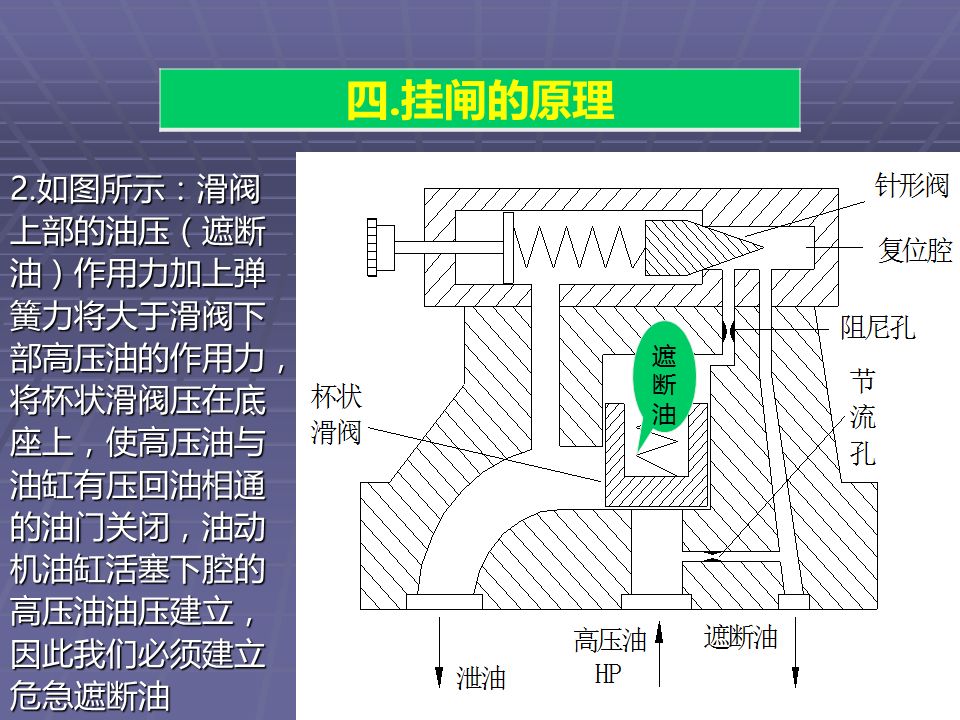 转载--汽轮机挂闸学习2+1