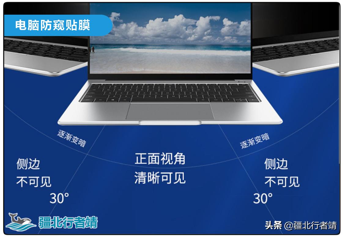 电脑文件夹怎么保护隐私,办公室电脑如何保护自己隐私