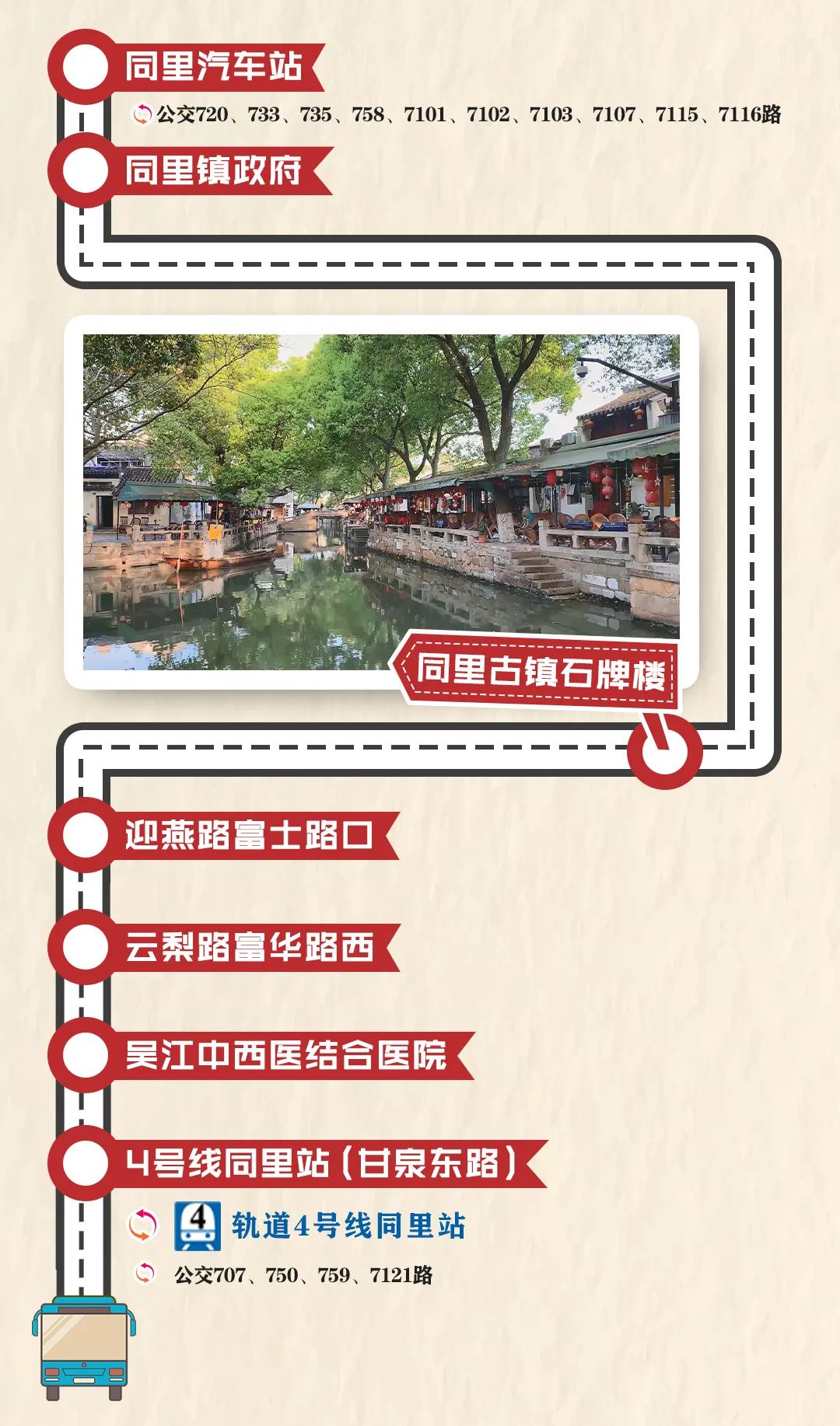 苏州市景点旅游攻略路线,苏城游玩攻略