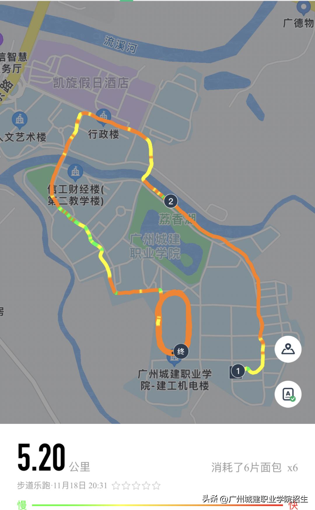 那些好用却又鲜为人知的app (那些你绝对想不到的app)