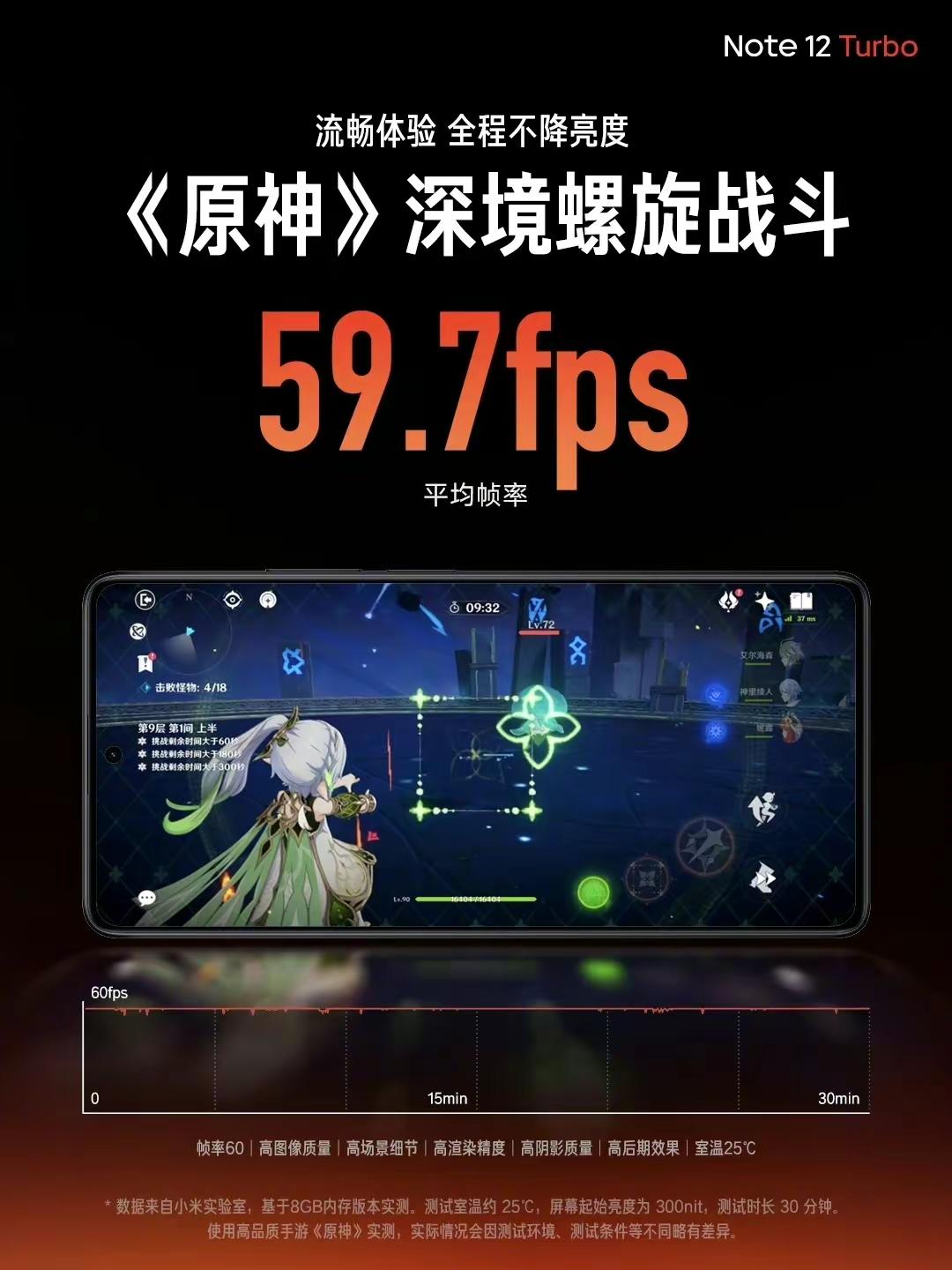 高通顶级5g芯片,高通5g芯片解决方案