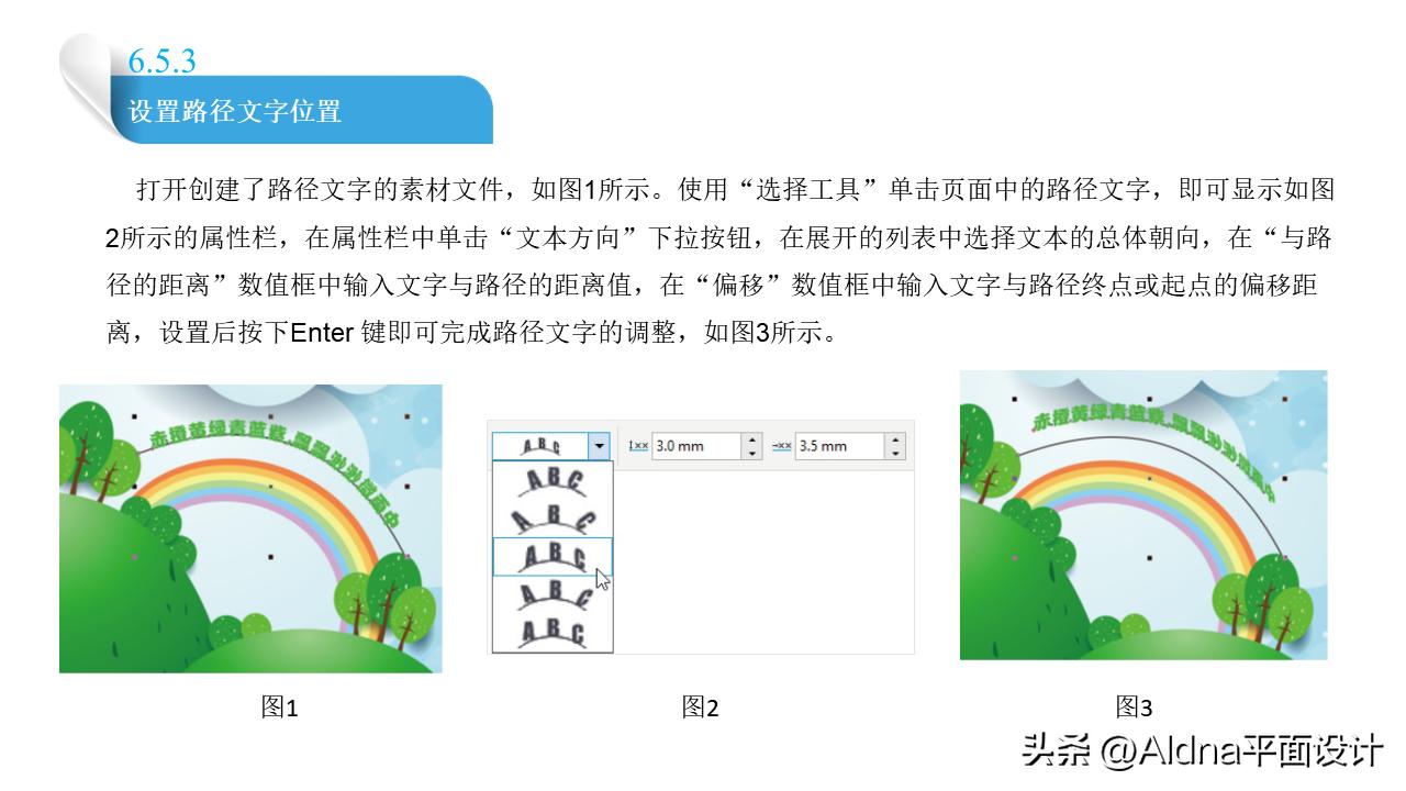 coreldraw教程入门文字编辑,如何用coreldraw编辑文字