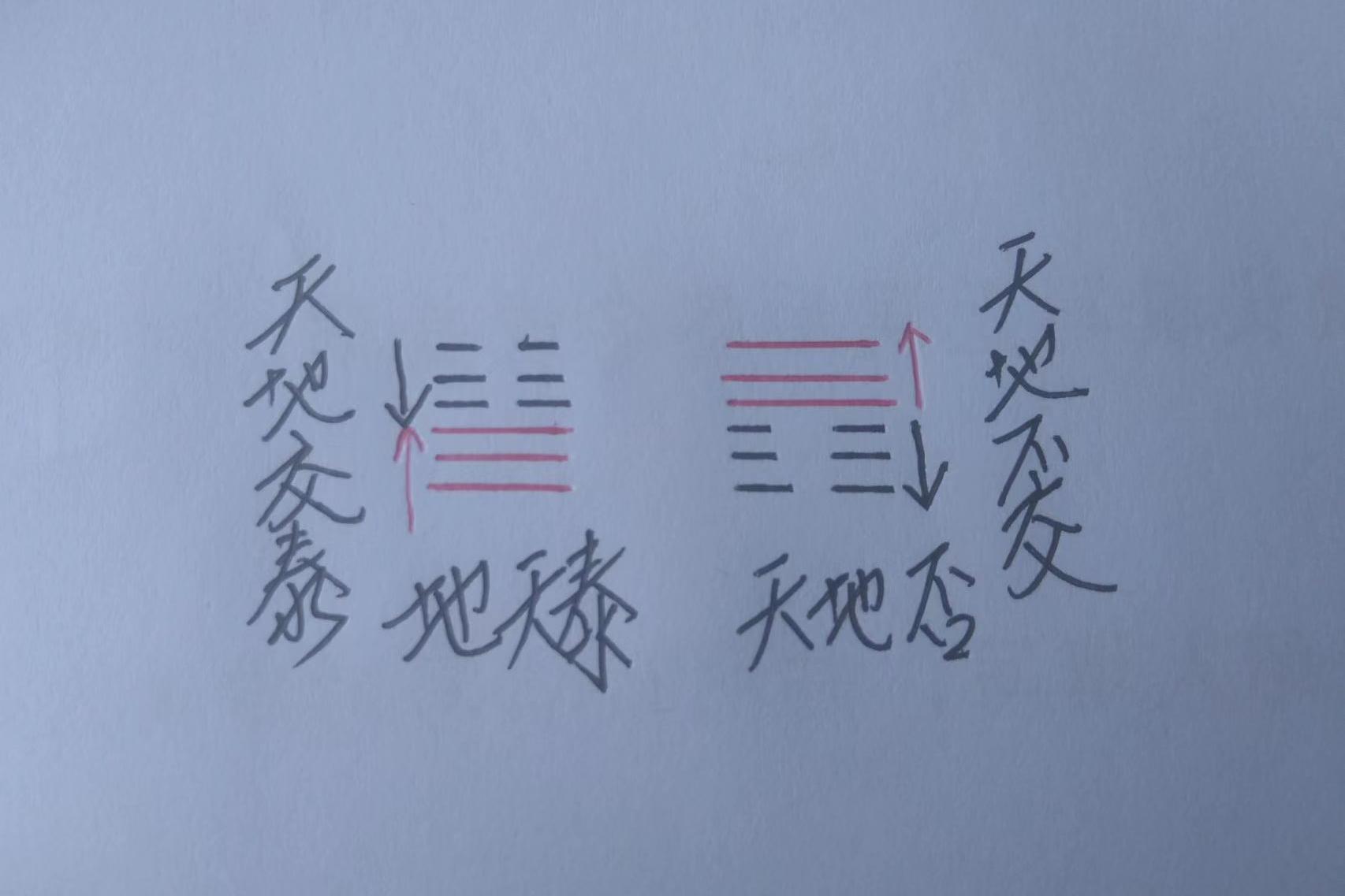 否极泰来物极必反怎么屏蔽,要怎么样才能否极泰来