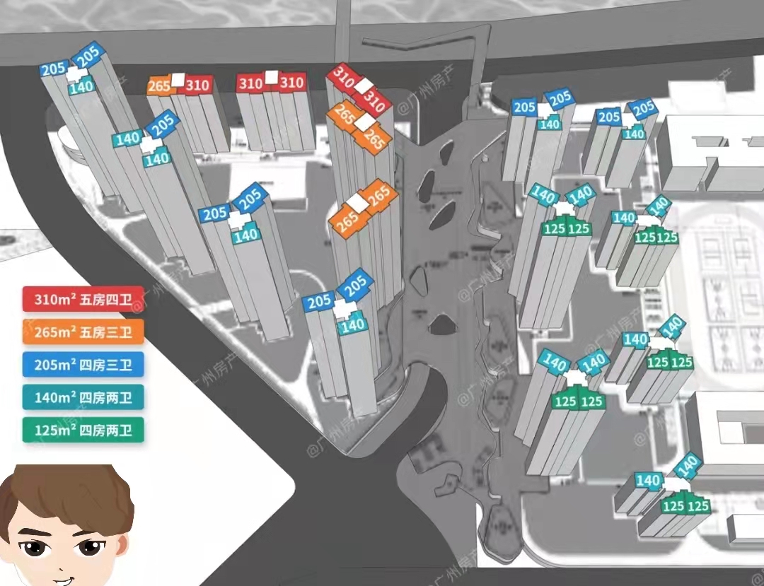 保利天悦与赤沙tod,海珠区琶洲赤沙tod项目