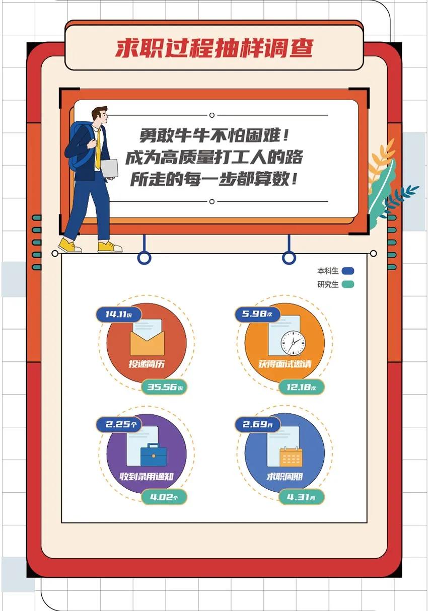直呼内行讲解视频,直呼内行新闻