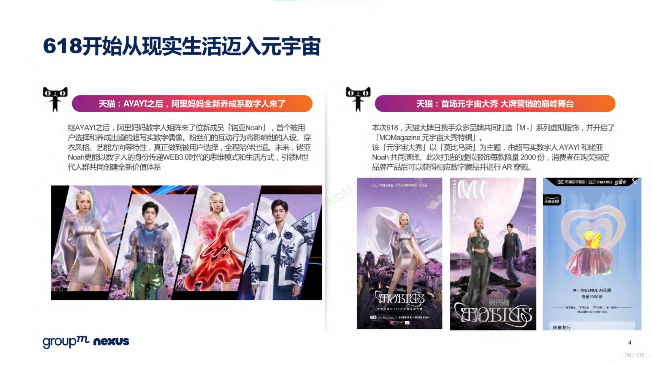 2020年618电商销售数据,电商618营销活动方案模板