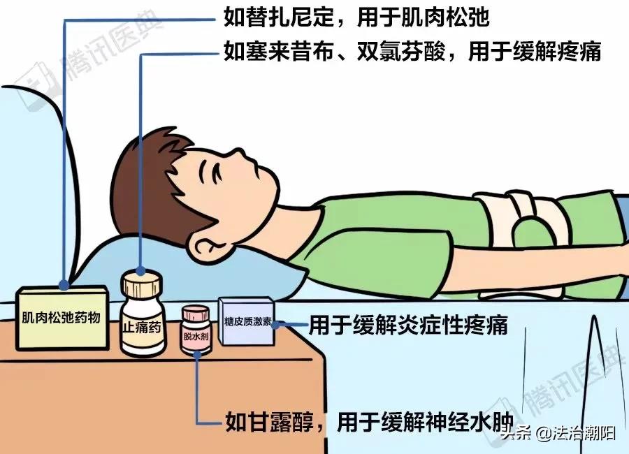睡硬板床不能治腰椎间盘突出！3个小误会一次说清