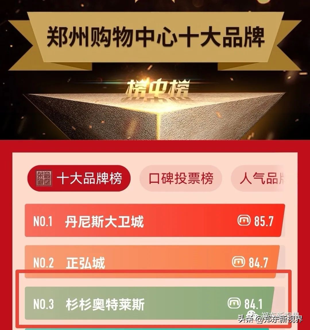 郑州商圈开始营业,郑州绿博园区未来发展