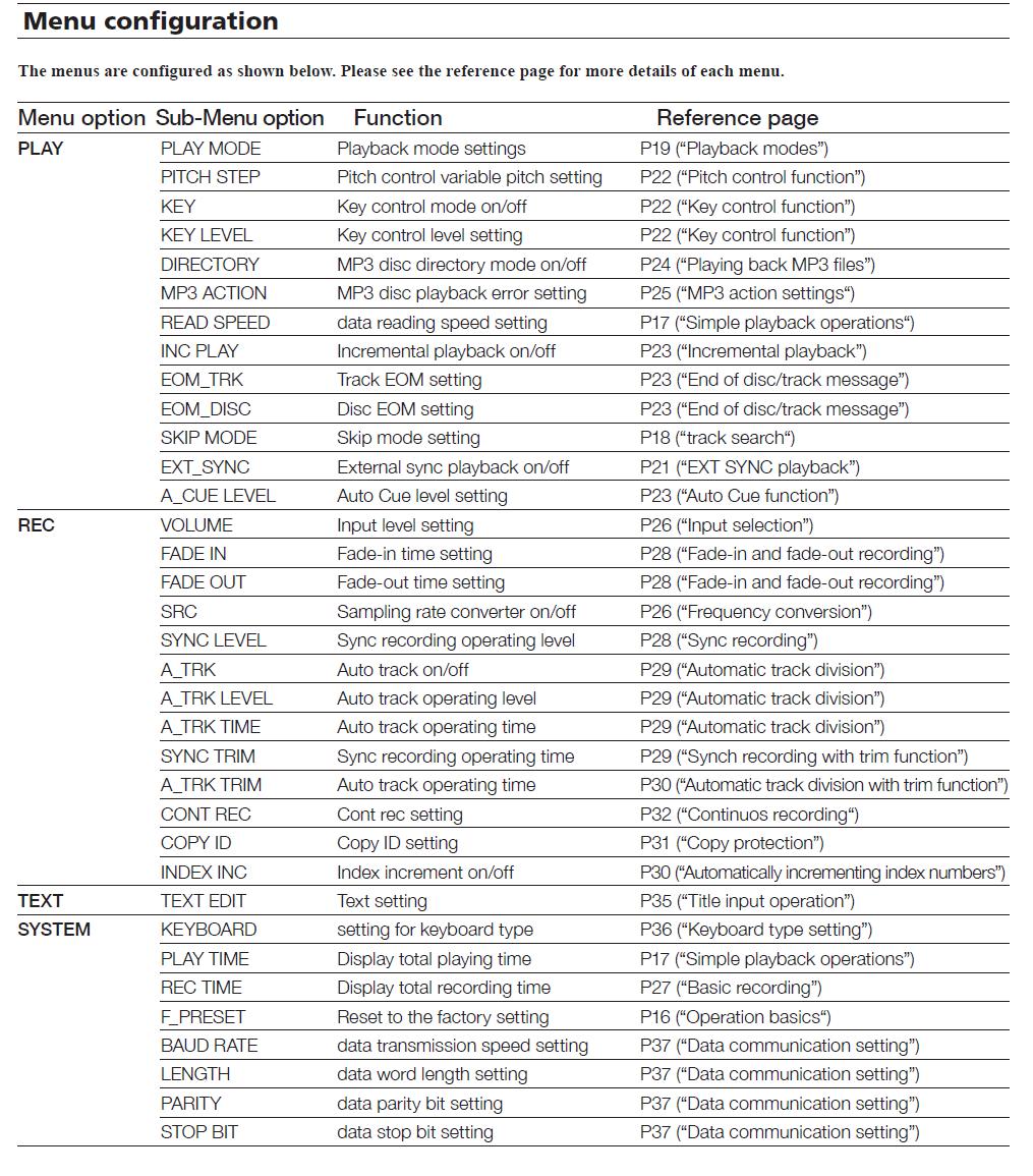 高保真发烧顶级唱片,经典10大发烧唱片