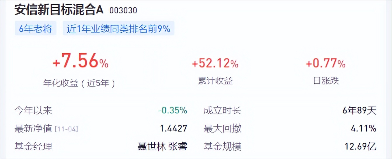 固收基金和股票基金,固收基金
