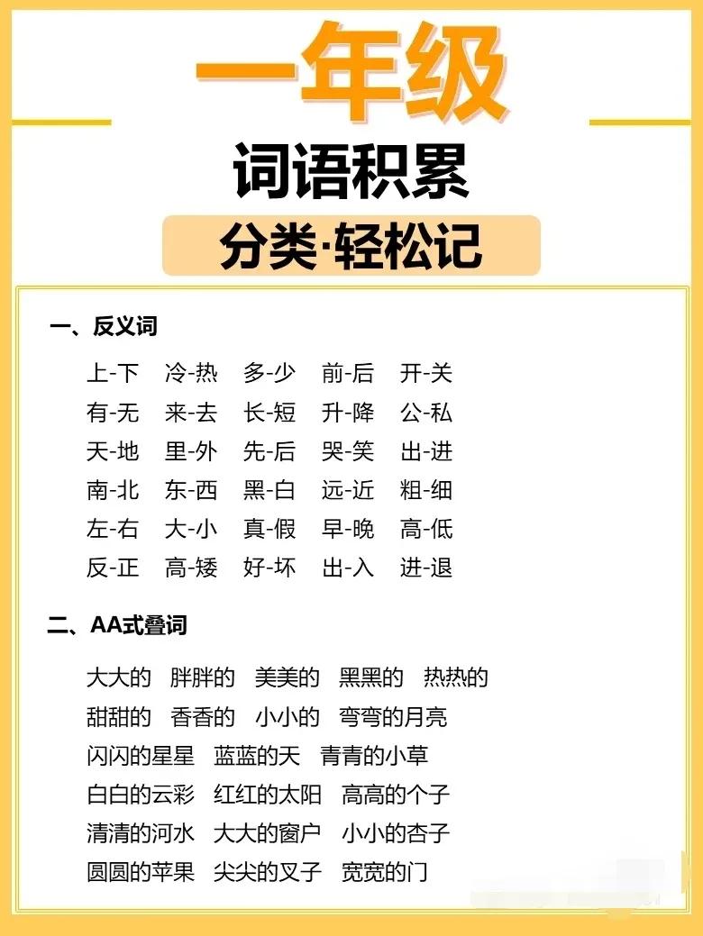 一年级干货,干货类知识梳理和归纳