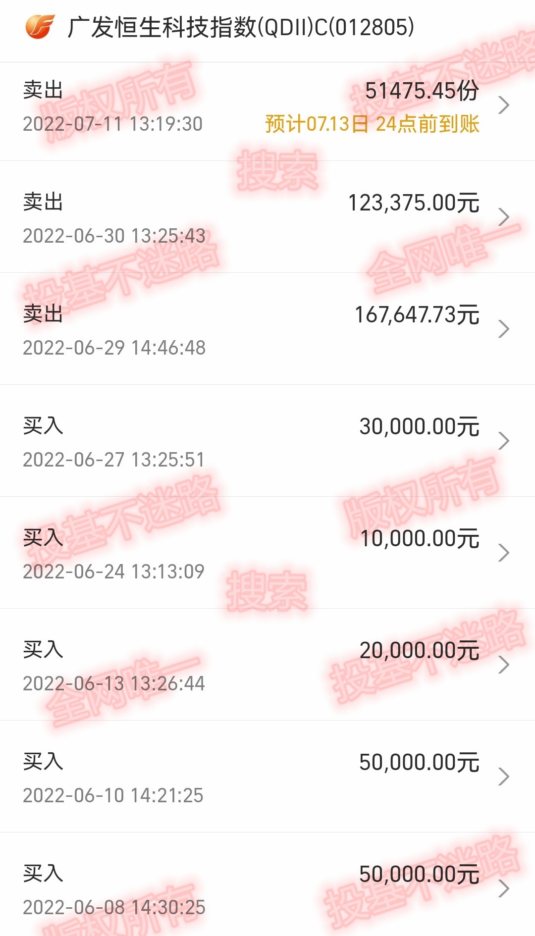 恒生科技今天有什么利空,恒生科技休市为什么还跌